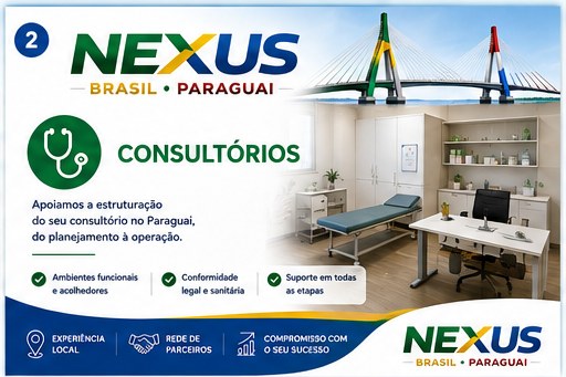 Estruturação de consultórios no Paraguai